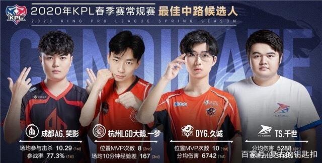 不仅能孕育