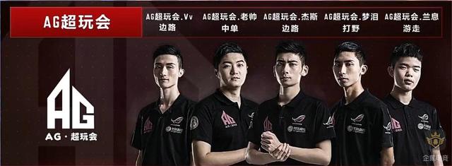 罗马能否实