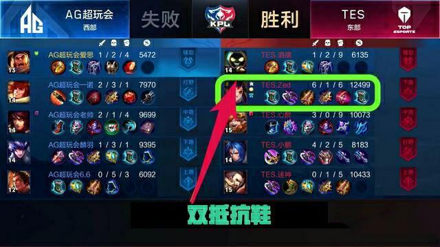 格赛第三轮 格赛第三轮